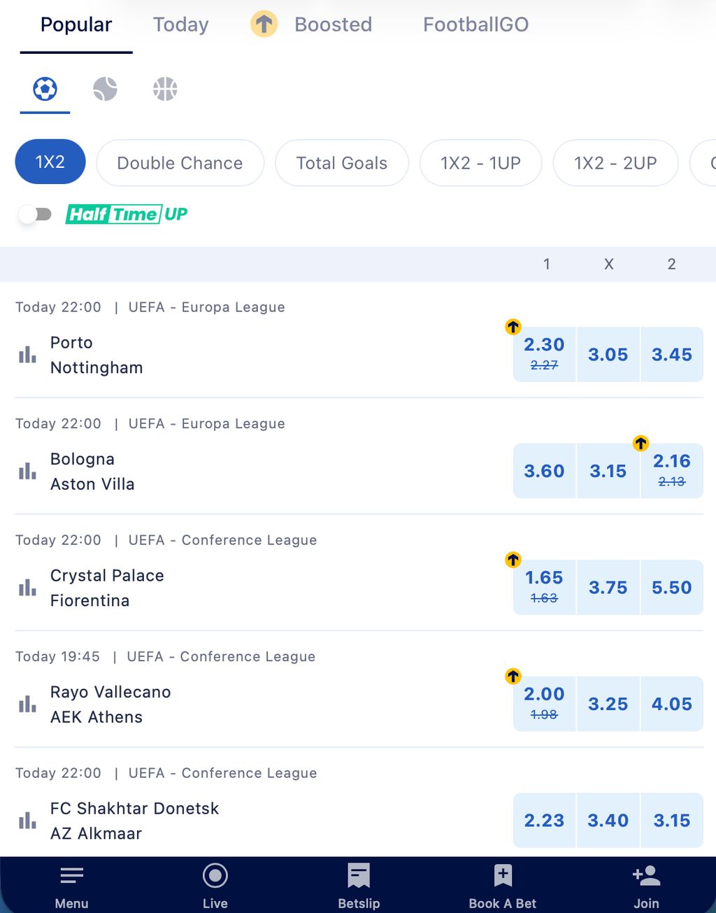Popular football 1X2 prices on BetKing