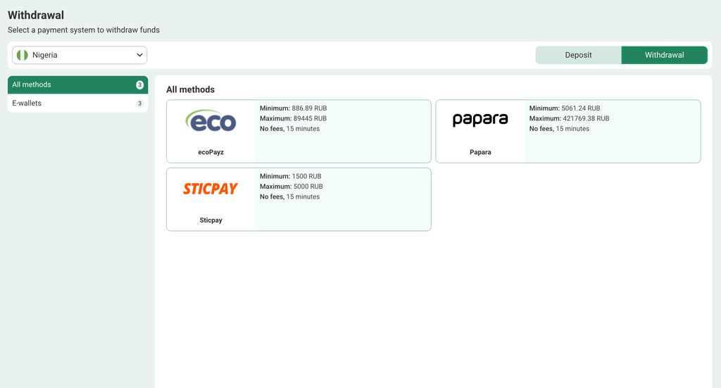 Withdrawal methods — e-wallet options for Nigerian users