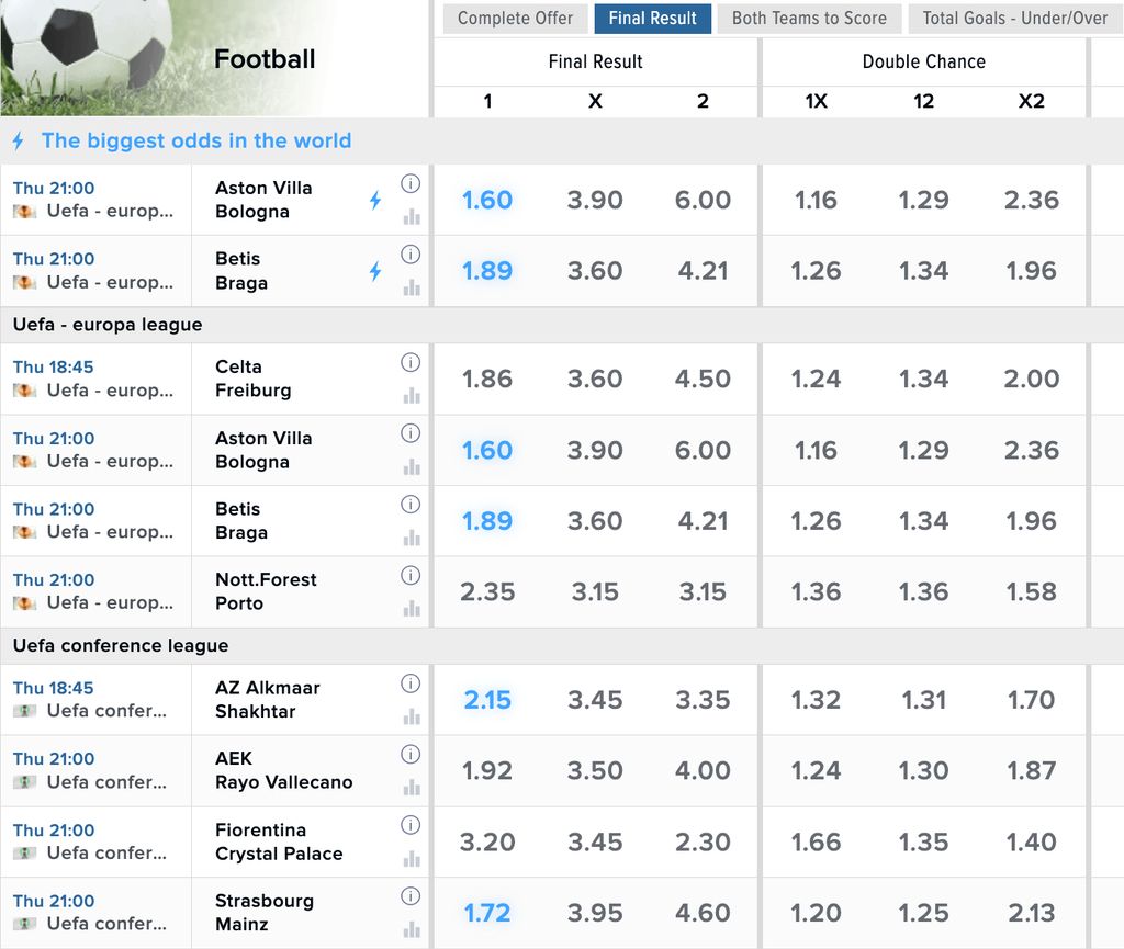 1X2 and Double Chance prices on Europa and Conference League fixtures