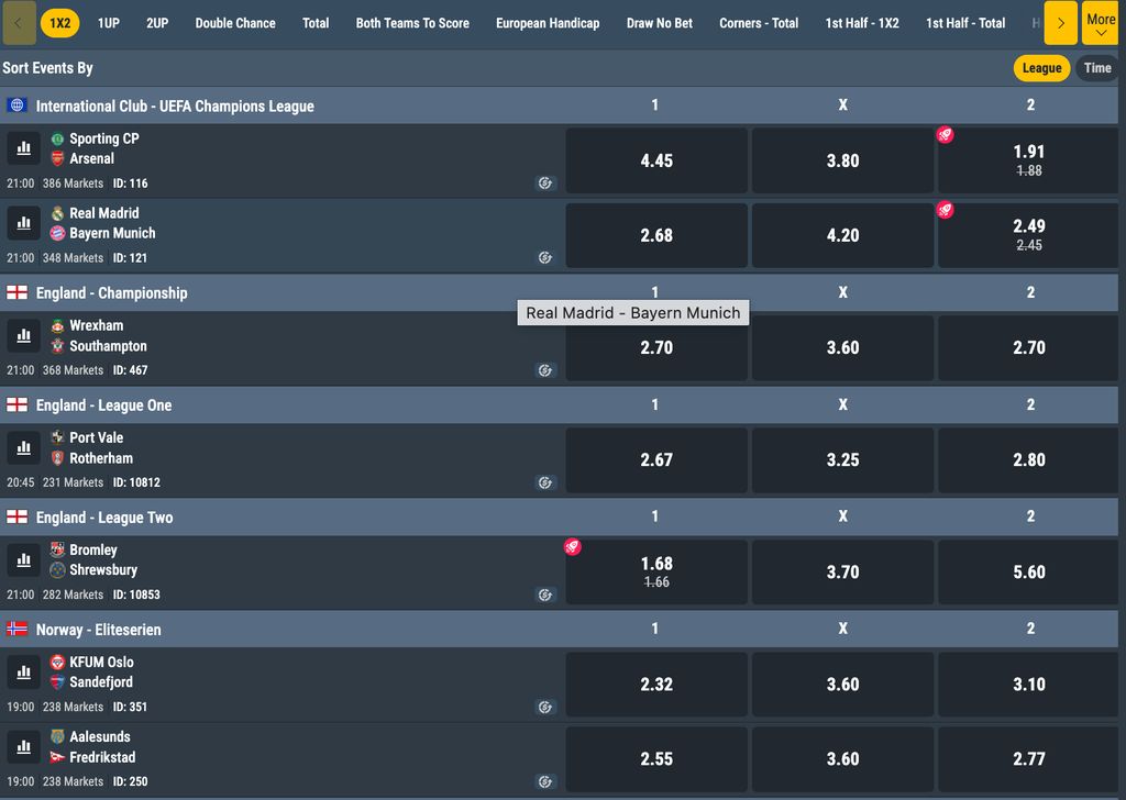 Football betting board at BetGr8