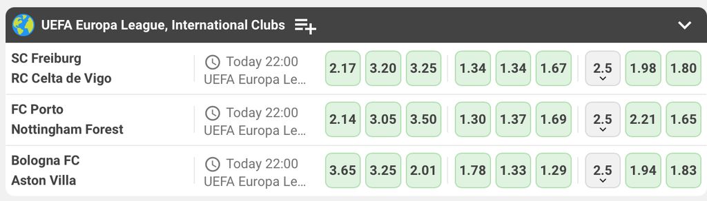 Europa League odds board in the sportsbook