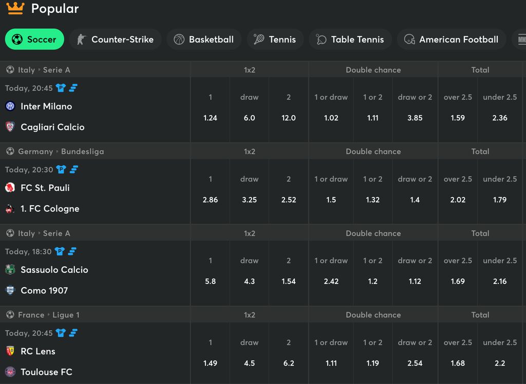 Popular football matches with 1X2, Double Chance and Over/Under odds
