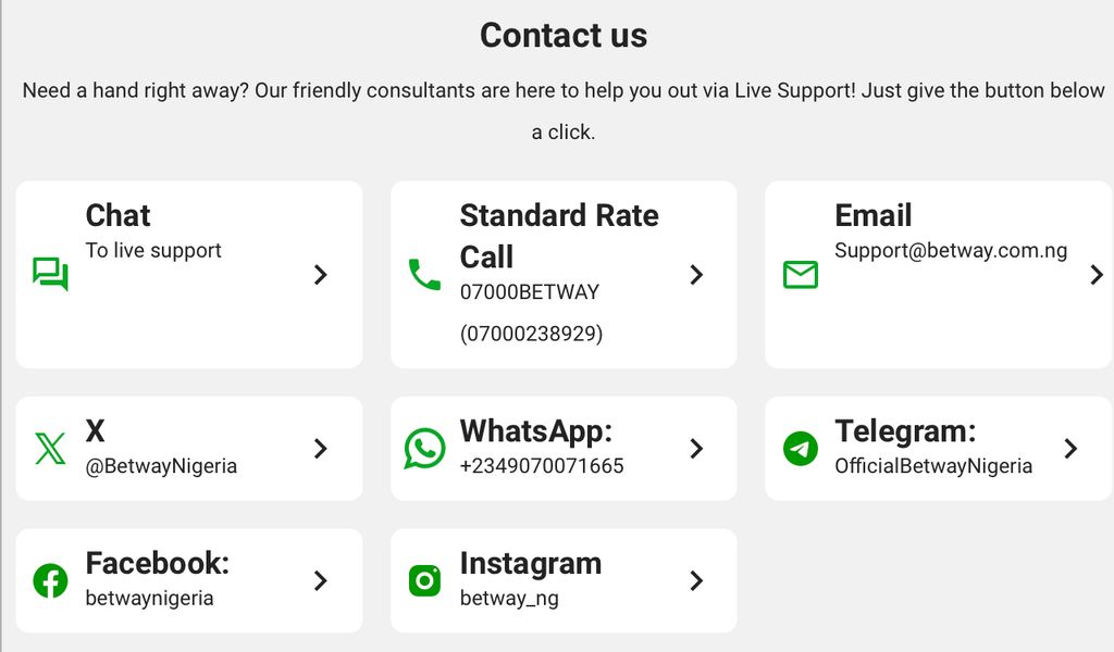 Betway contact and support options